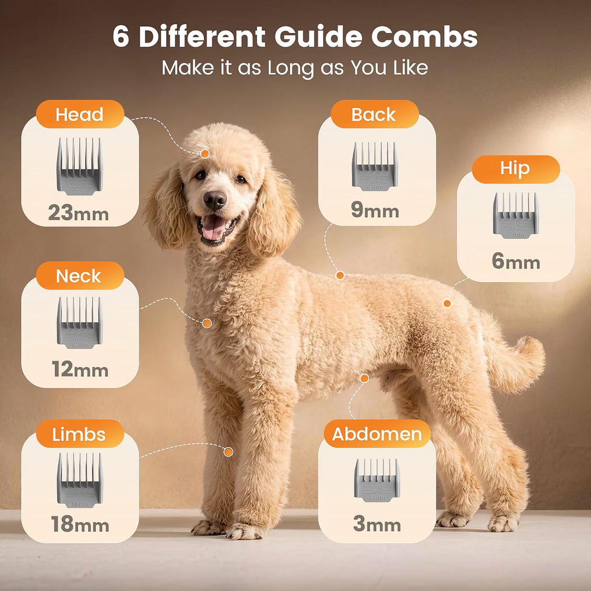 7 in 1 Dog Grooming Kit, Low Noise Pet Grooming Vacuum with 1.5 L Dust Cup, Dog Vacuum for Shedding Grooming, with 7 Professional Grooming Tools for Dogs Cats Pet Hair & Home Car Cleaning